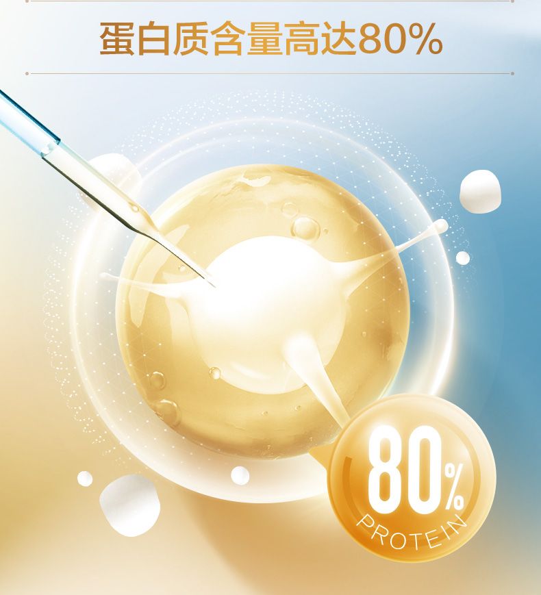 Tanshen Beijian Protein Powder for Women and Elderly Adults