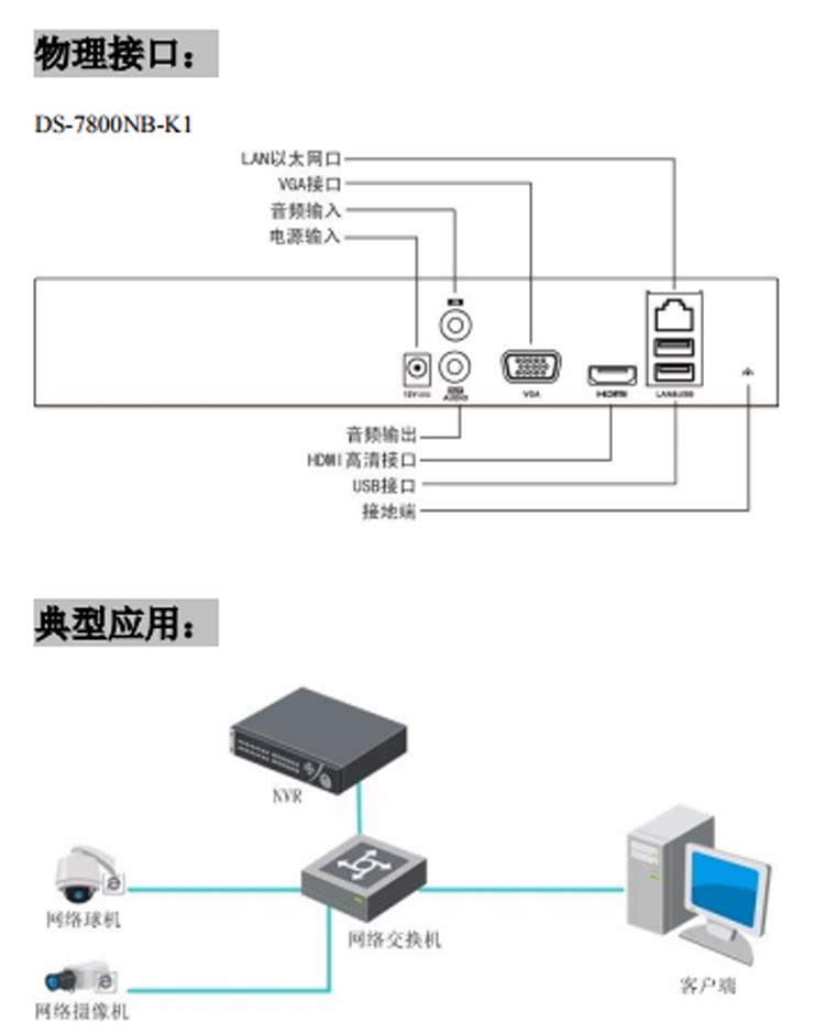 Hikvision DS-7804N-F1 Netzwerk-DVR 4CH/8CH, h.265+ Codec
