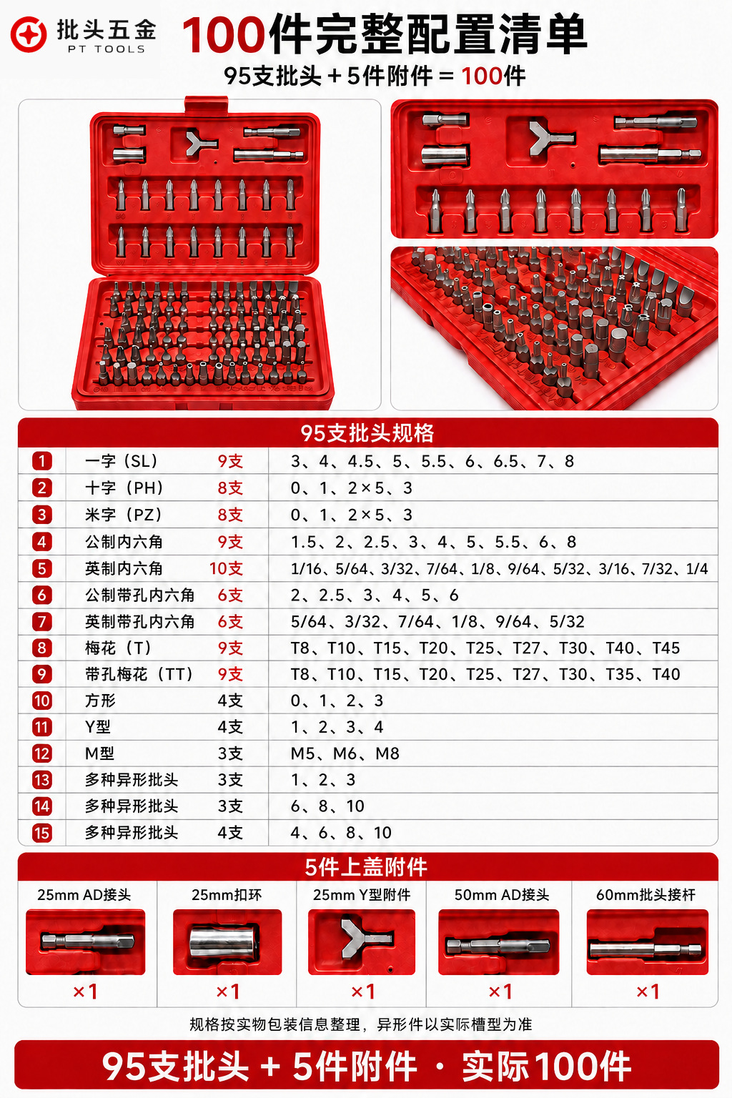 100-teiliges Elektroschraubendreher-Bit-Set