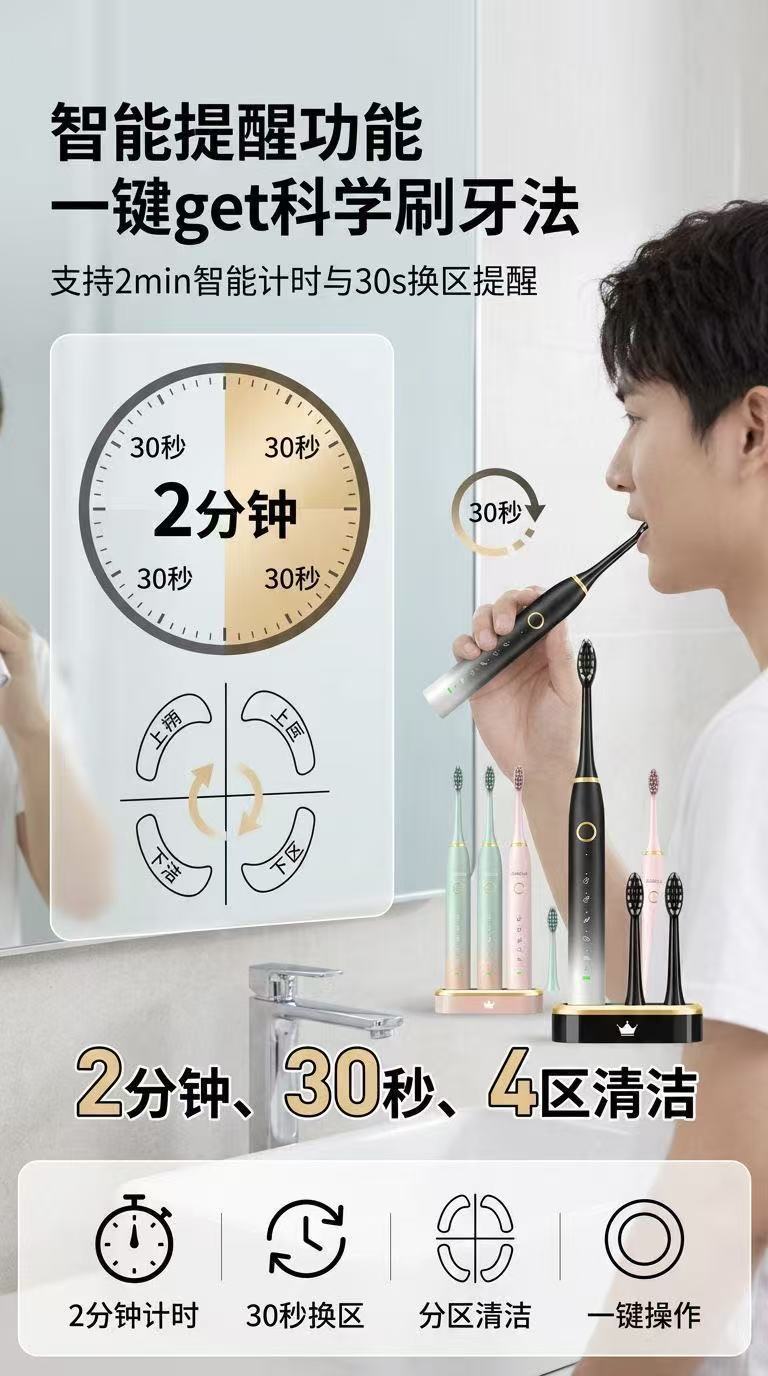 源头工厂超声波电动牙刷感应充电成人软毛全自动电动牙刷跨境批发