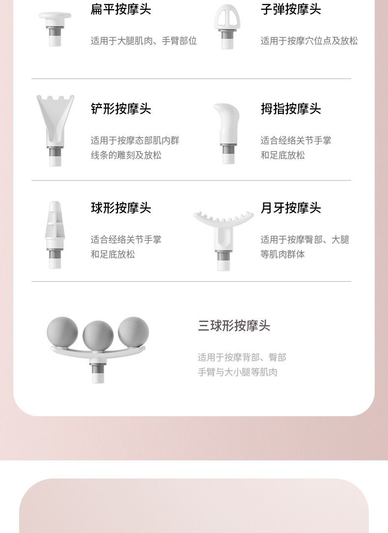 Fascial Massage Gun Mini Electric Massager