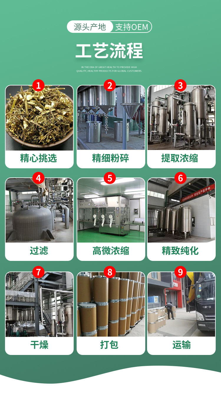 Whey Protein Tozu WPC 35% Konsantre