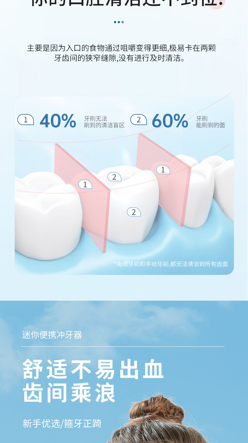 Electric oral irrigator, portable smart teeth cleaner, tartar removal