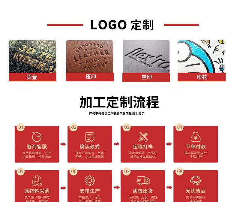 新款护照夹银行卡保护套多功能收纳卡包跨境商务旅行通行证证件包