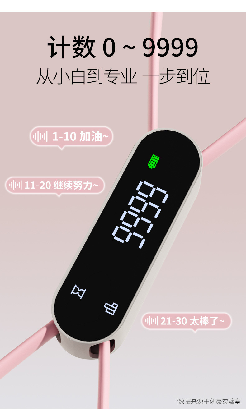 Back Pull Elastic Band with Counter, Shoulder Opening Pull Device
