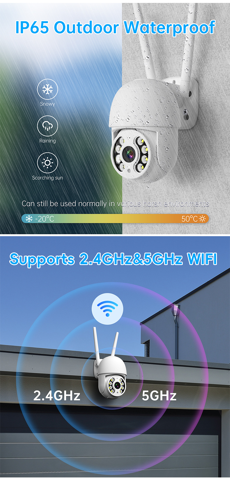 WiFi PTZ Dome-Überwachungskamera, HD wasserdicht