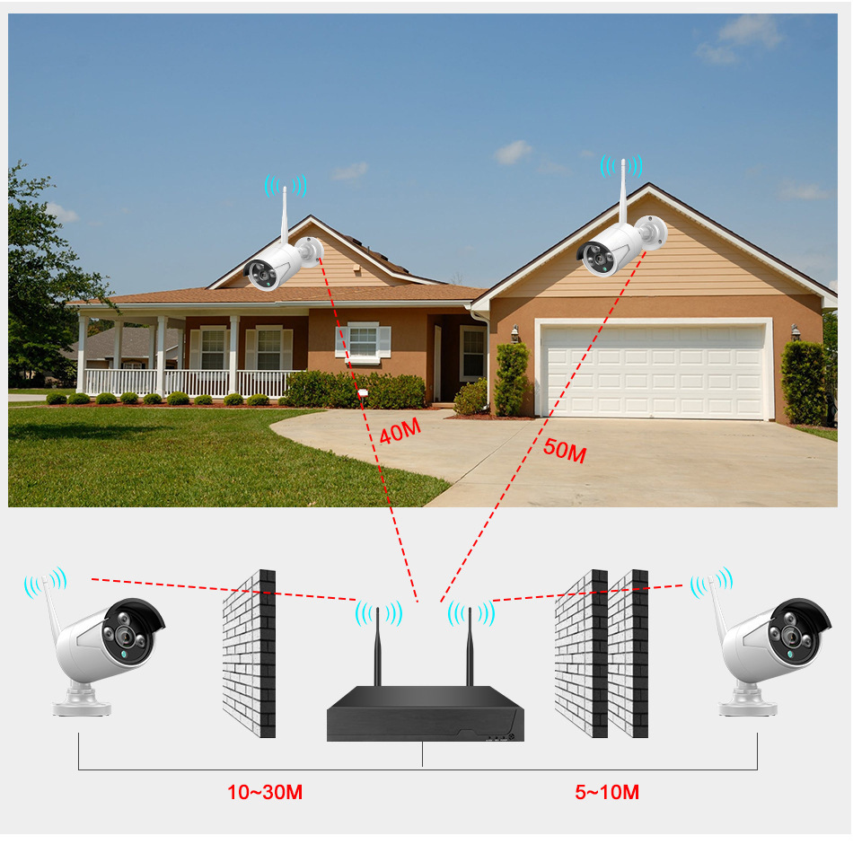 WiFi kablosuz kamera seti, dış mekan, su geçirmez