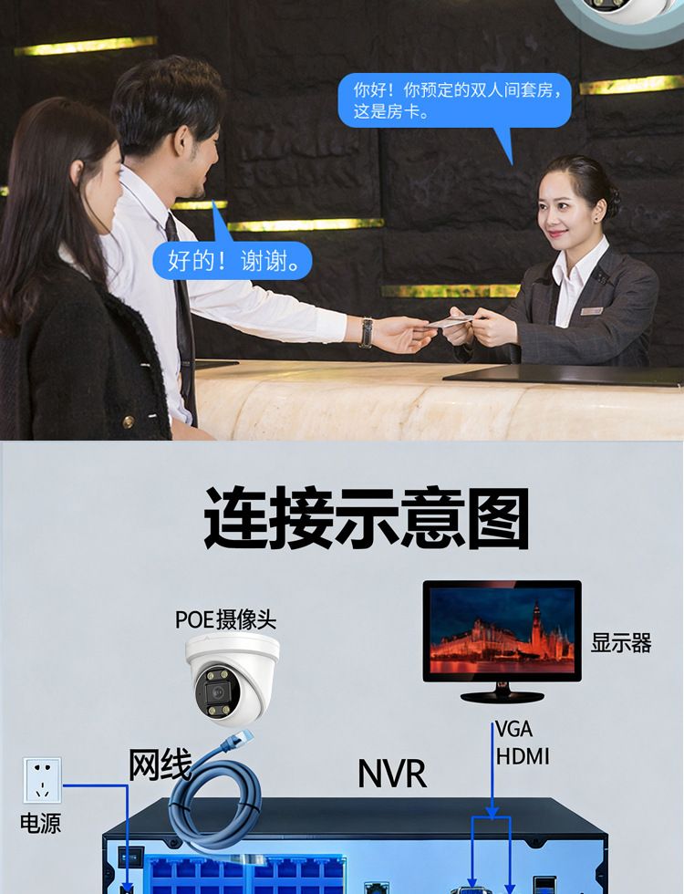 Xiongmai 16-channel POE surveillance kit, 4K, AI face detection