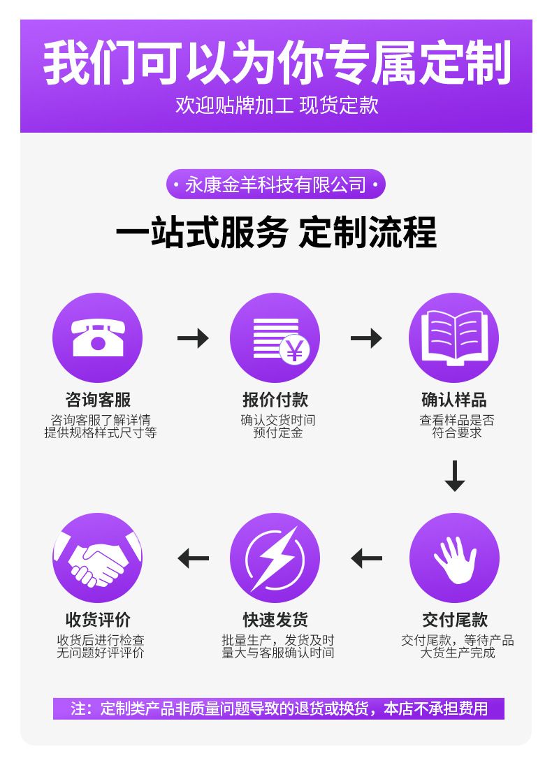 跨境专业电动按摩筋膜枪充电款肌肉按摩器家用健身运动筋膜枪批发