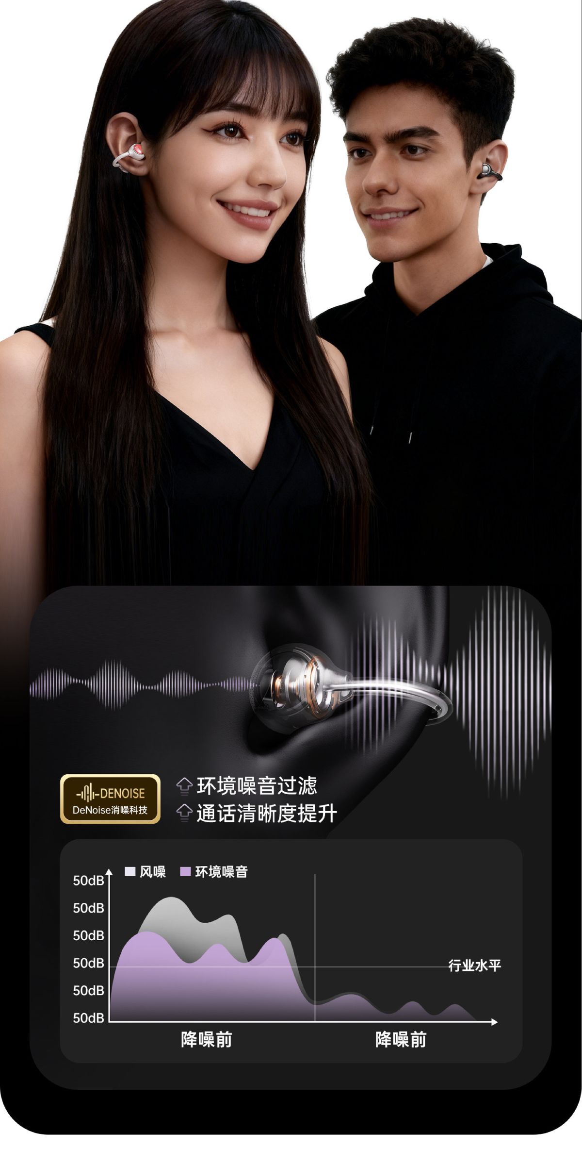 Makeup Mirror Bluetooth Earbuds, Bluetooth 6.0, Low Latency