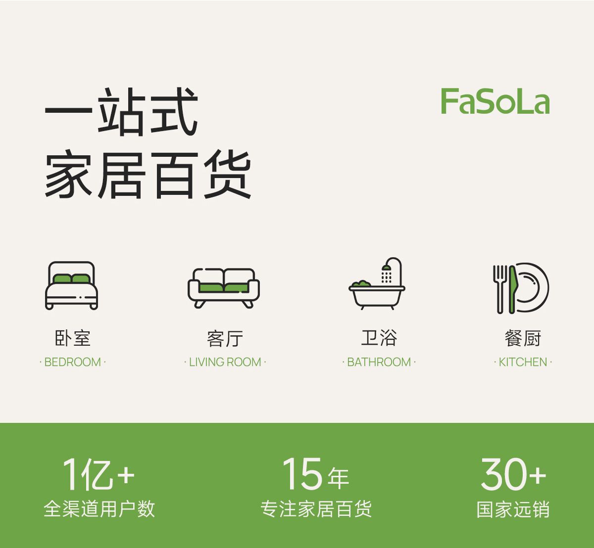FaSoLa Washing Machine Feet Pads Rubber Anti-Slip