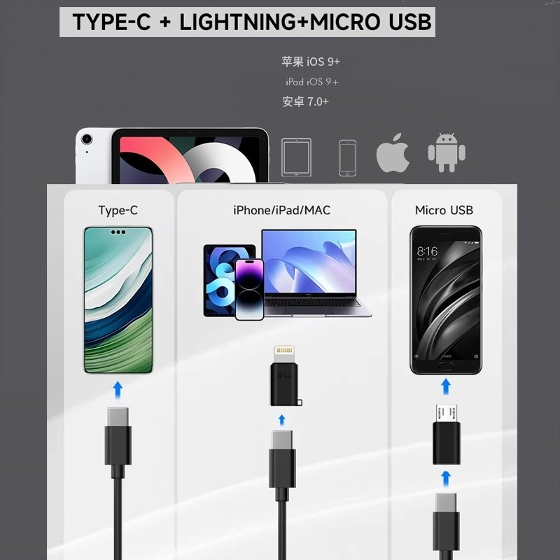 LED Industrie-Endoskop für Android und iOS, HD Kamera, wasserdicht