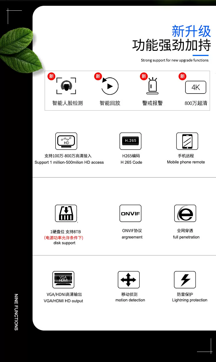 Xiongmai H.265 NVR, 16-Kanal 12MP, 10-Kanal 4K, Netzwerk-Festplatte