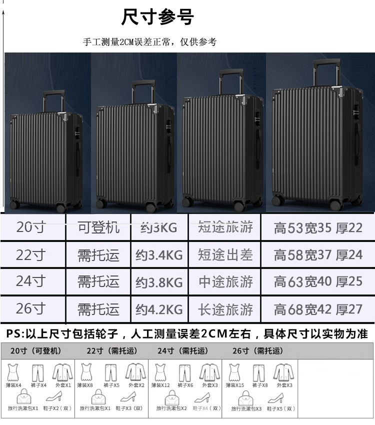 Suitcase universal wheels thickened durable