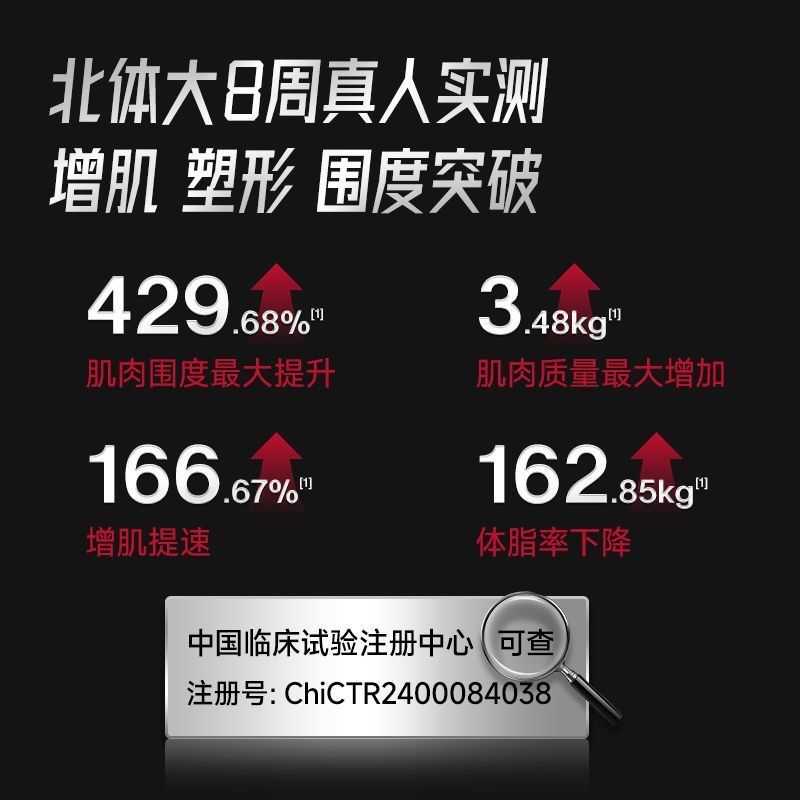 FoYes Molkenproteinpulver 5 Pfund Hochprotein
