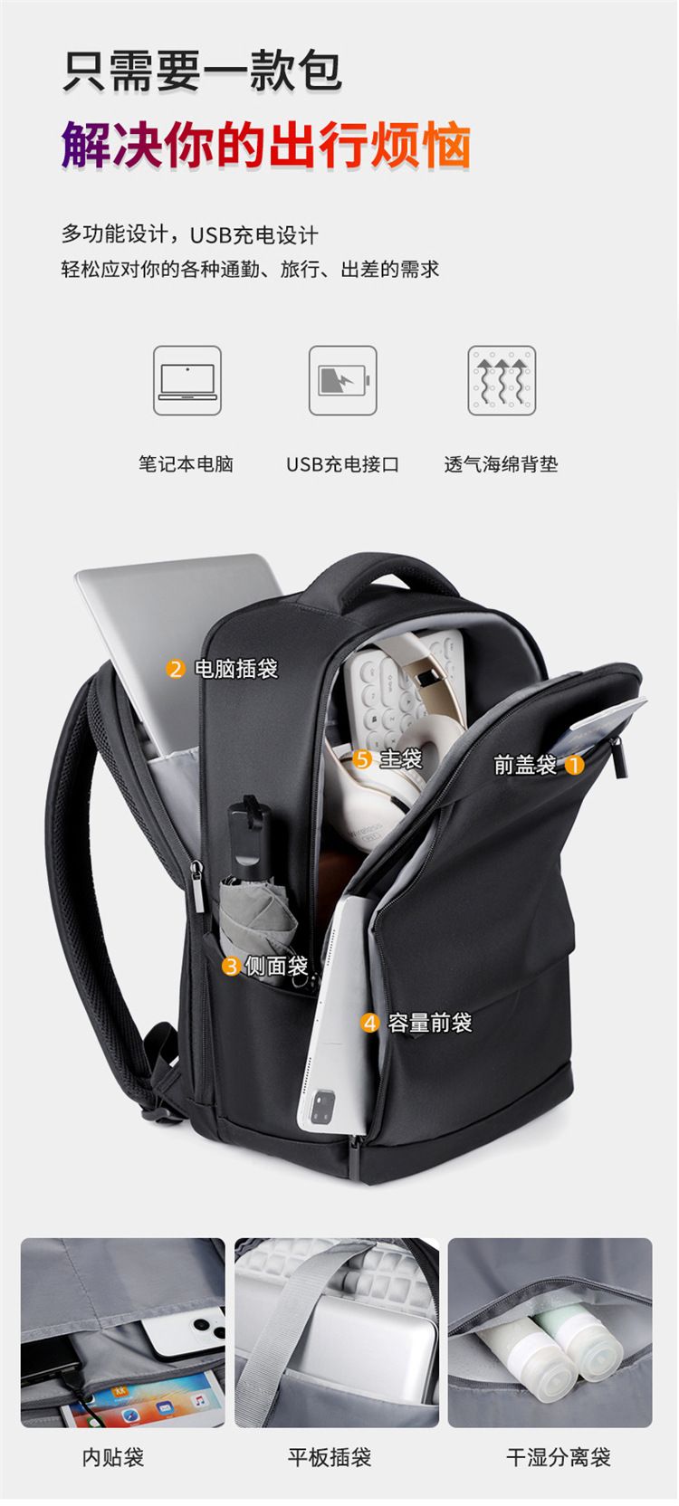 Wasserdichter Pendler-Rucksack, Laptop-kompatibel