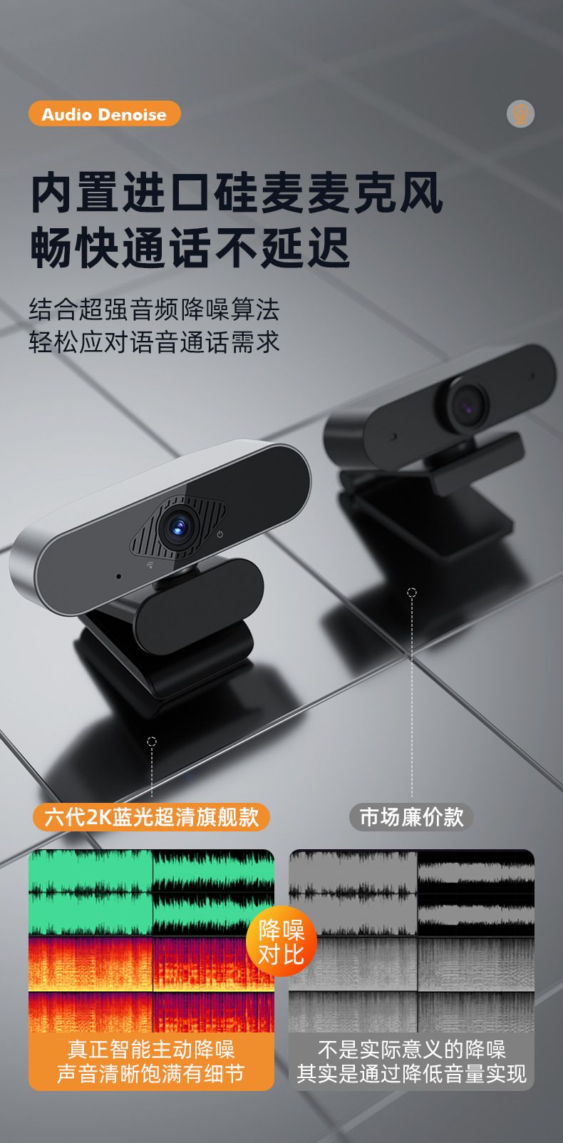 Webcam 1080P HD, for computer and conference