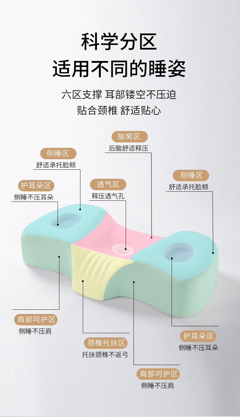 Memory Foam Pillow, Heated Cervical Spine Support