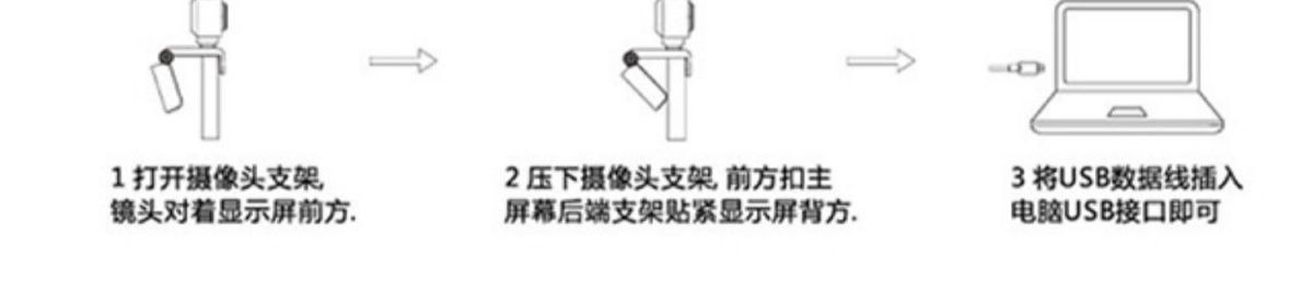 Computer camera, USB, built-in microphone, video conferencing