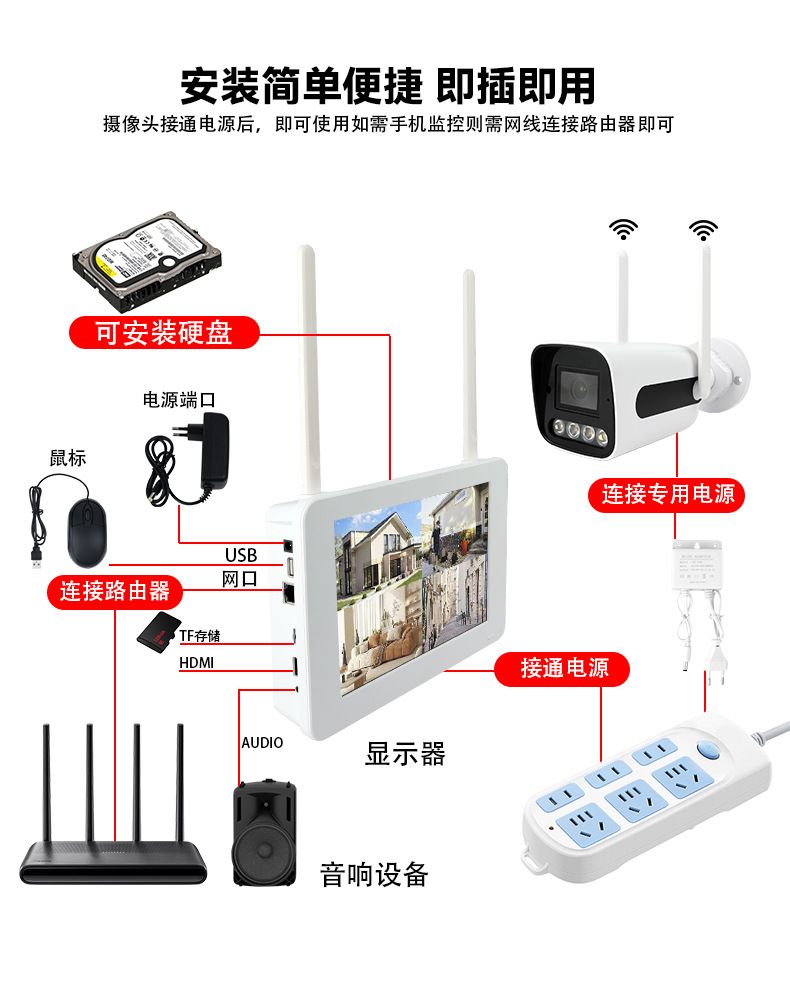 4-channel HD color monitoring kit with display, CCTV system with intercom