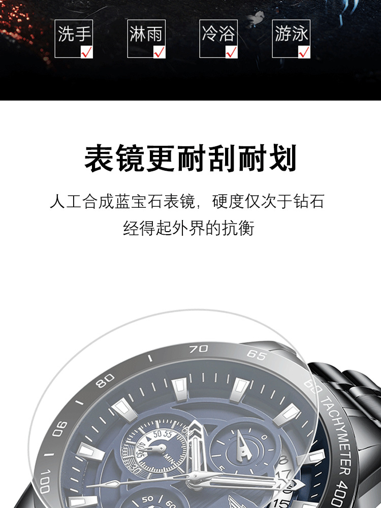 Herrenuhr wasserdicht, Leuchtzifferblatt