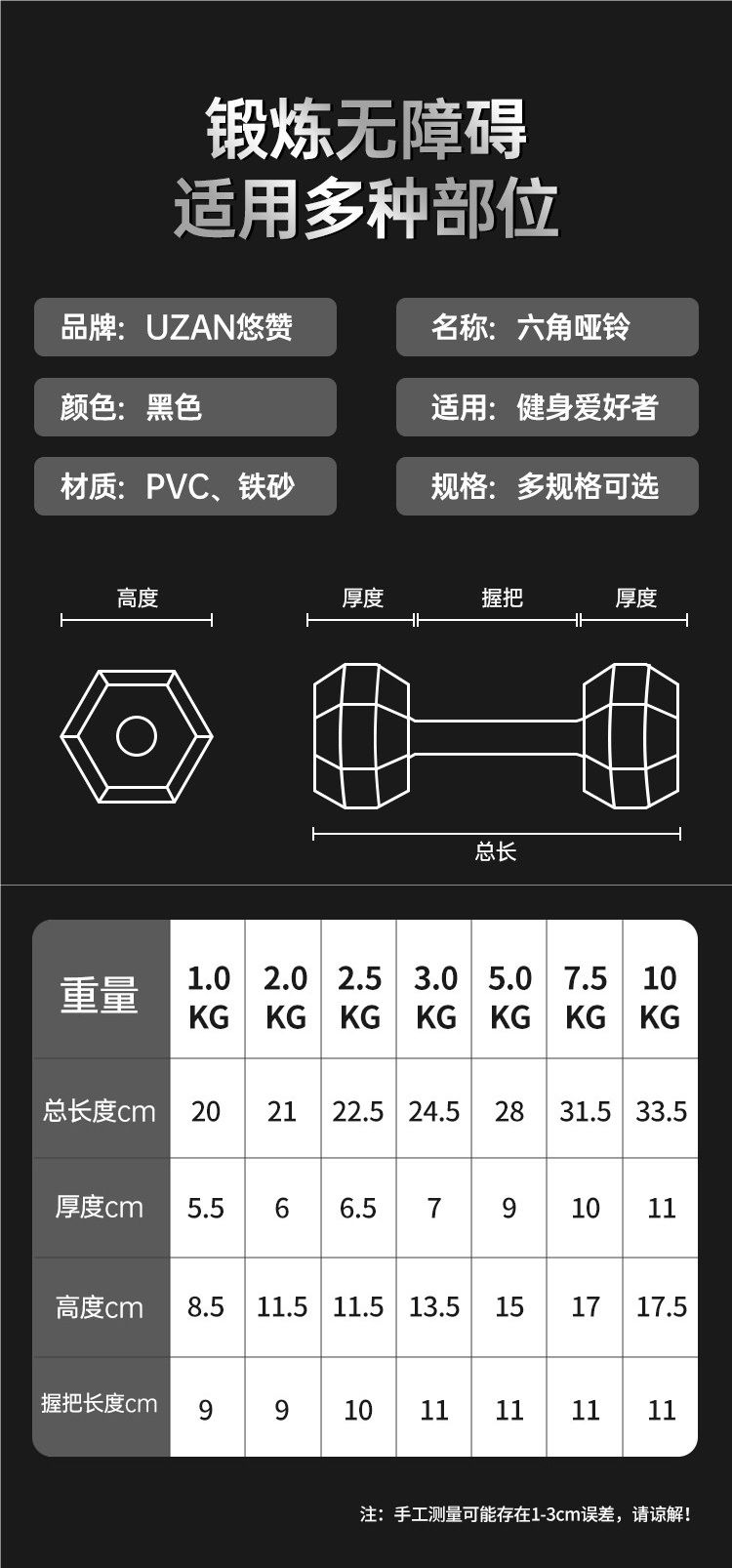 Hexagonal dumbbell set, rubber coated, pair, men and women