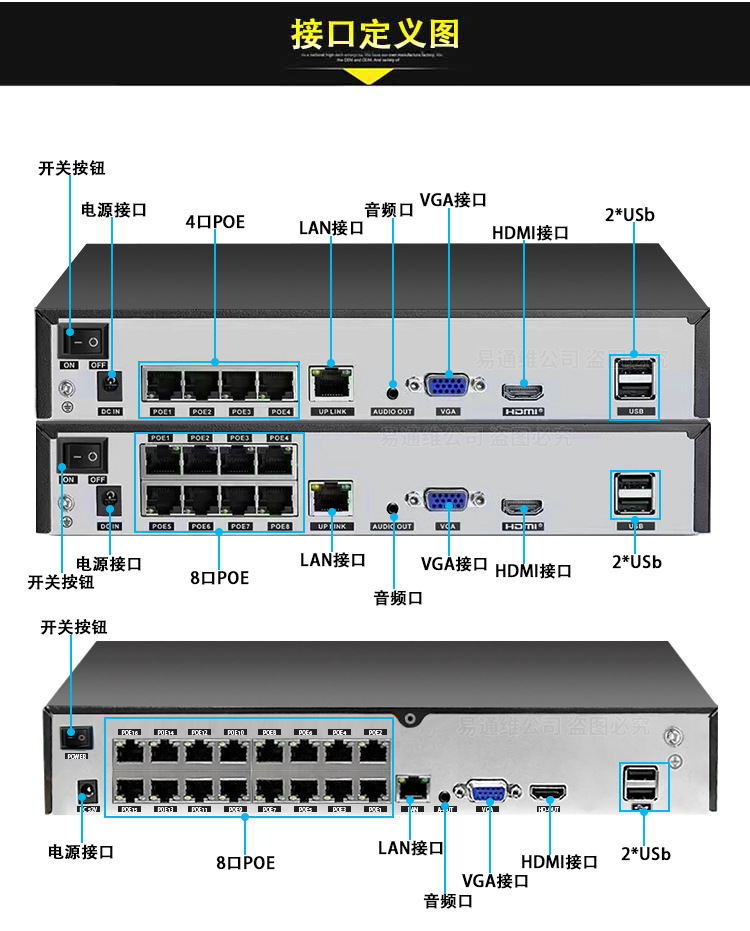 XM Xiongmai 4/8/16 Channel 4K NVR Network Video Recorder POE