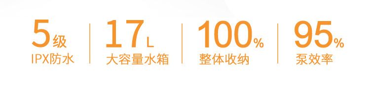 外贸增压强力洗车水枪套装17水箱家用刷车浇灌免接水电车载清洗机