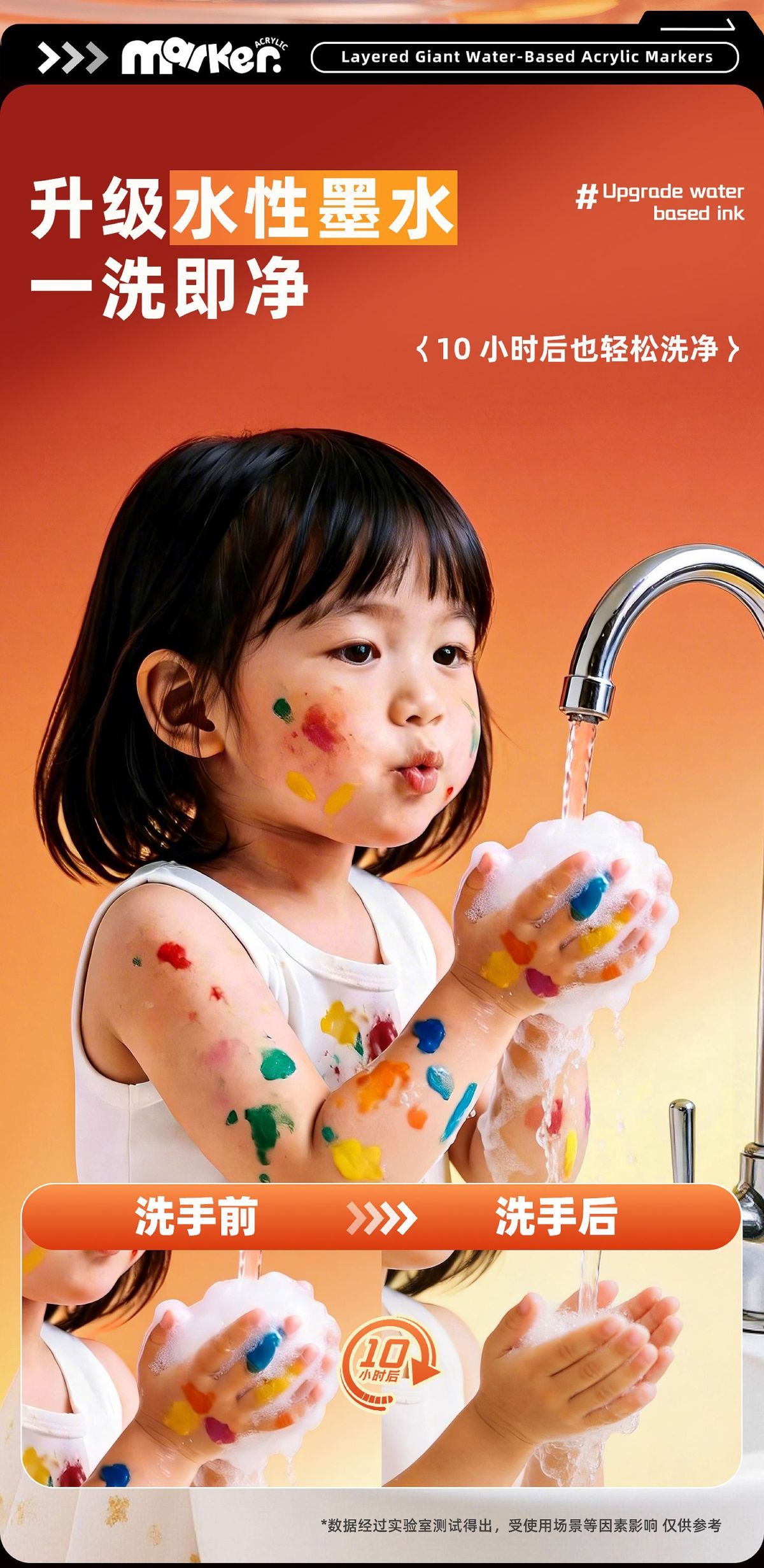 Kabaxiong water-wash acrylic marker set for children