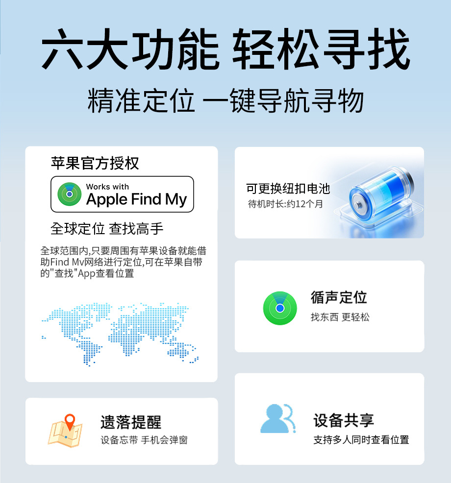 iOS Tracker Locator for Kids Elderly and Pets