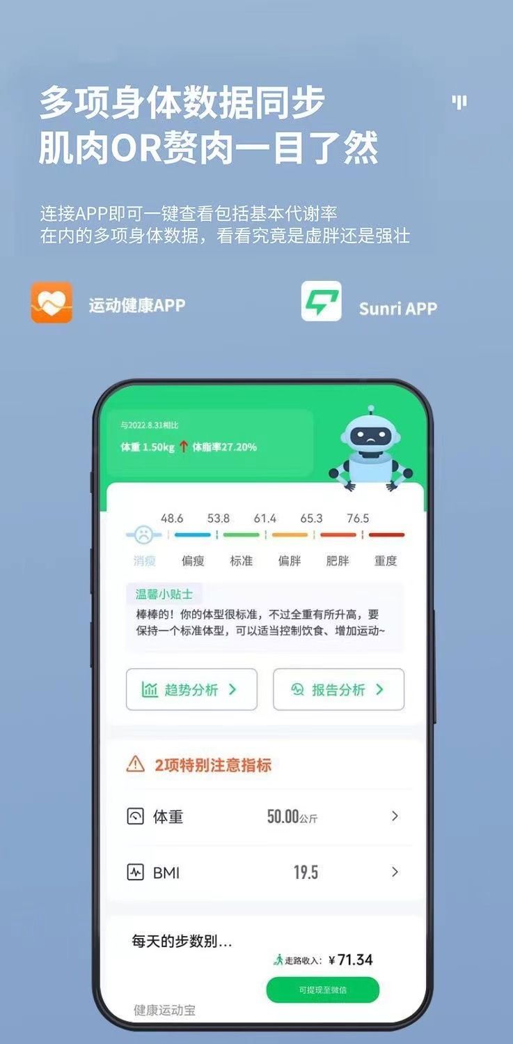 Smart body fat scale, Mijia APP connected