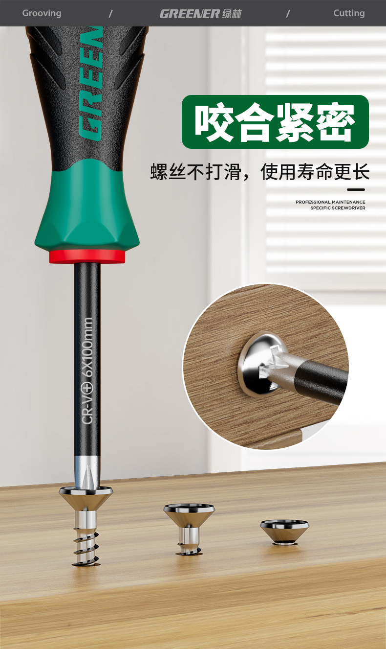 Screwdriver set, Phillips and flat head, high hardness