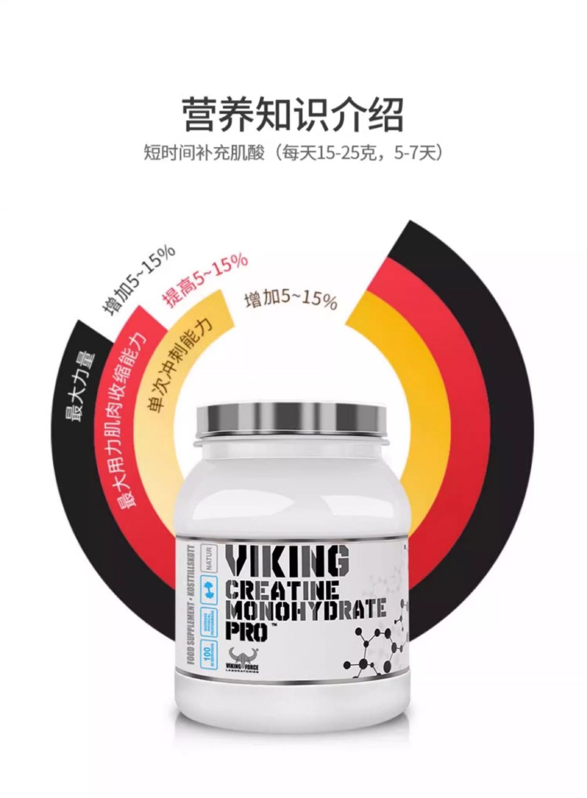 北欧海盗一水肌酸粉爆发力耐力高纯健身补剂非氮泵锌镁氨基酸