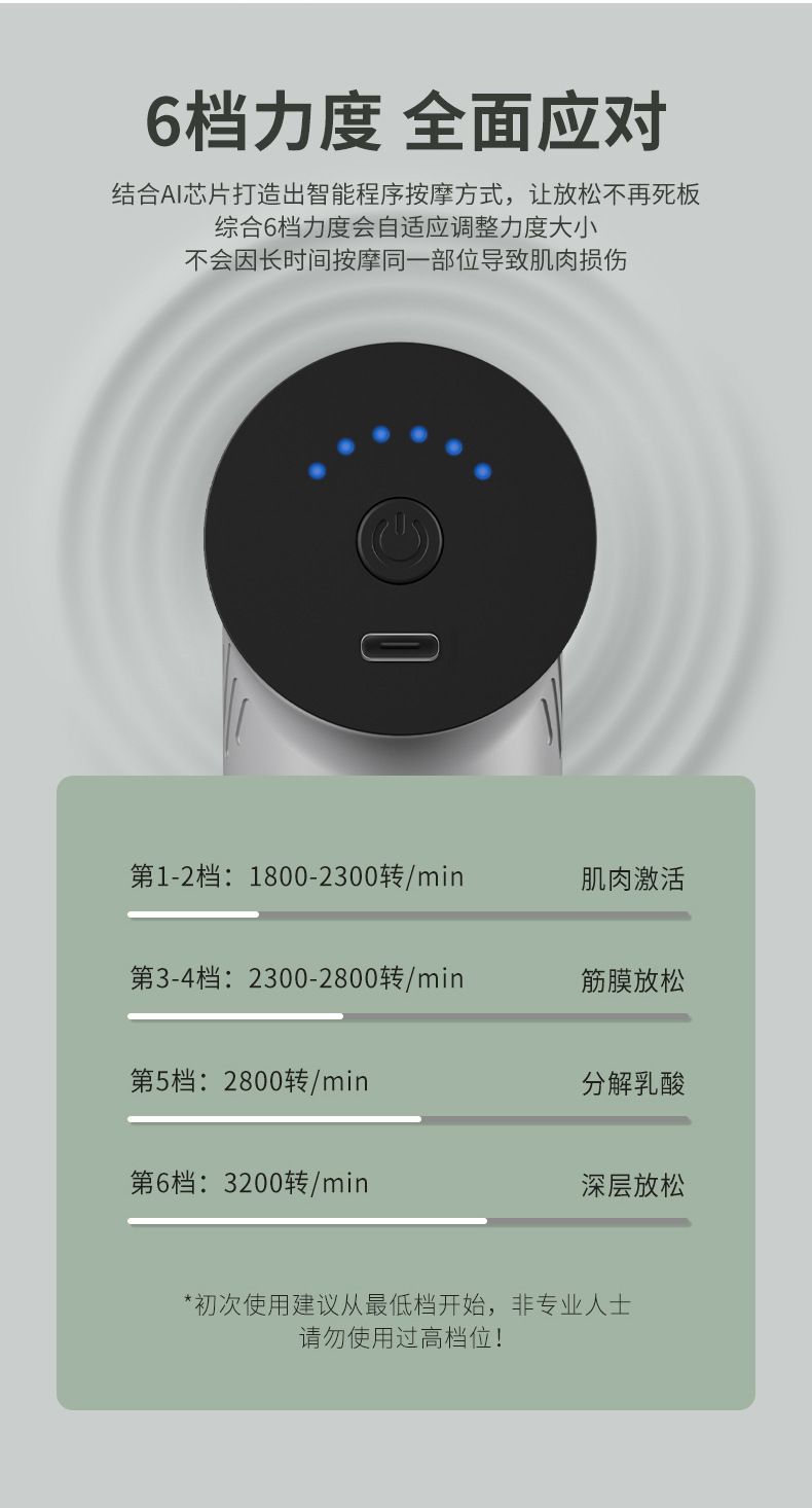 全球跨境经典迷你款机械按键筋膜枪健身棒按摩棒筋膜枪 跨境专享