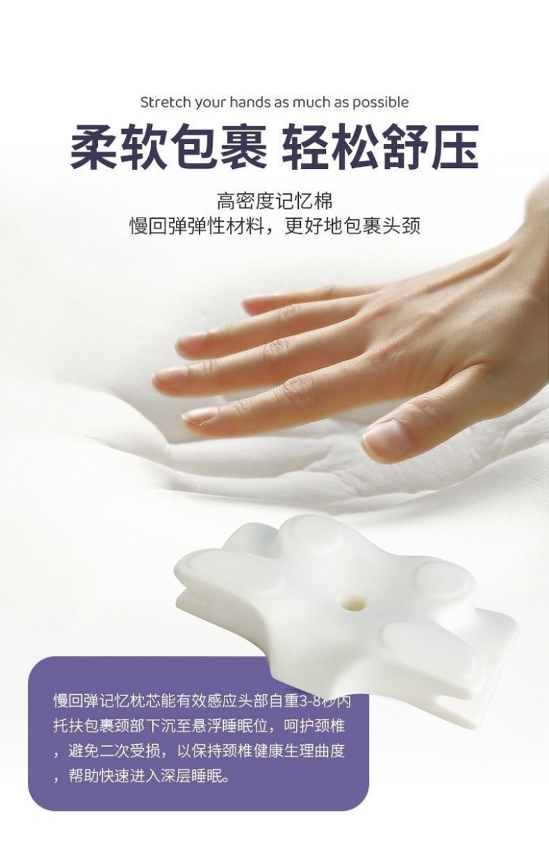 Memory-Foam-Nackenkissen, Schmetterlingsform, Halswirbelstütze