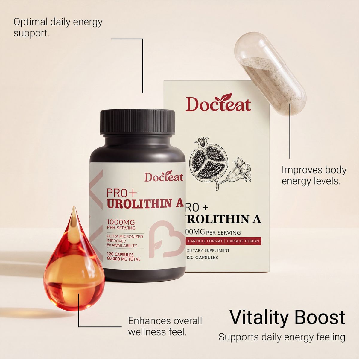 DOCTEAT vücut beslenme kapsülü