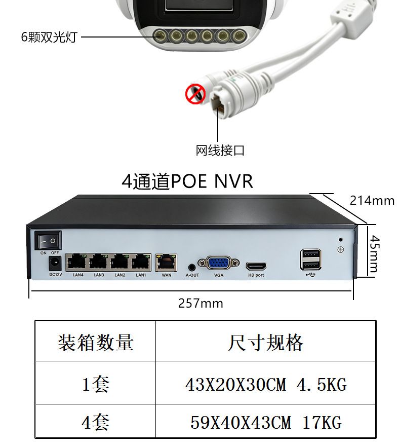 CCTV 4-Kanal POE NVR Videorekorder 4K 8MP Kuppel- und Gewehrkameras