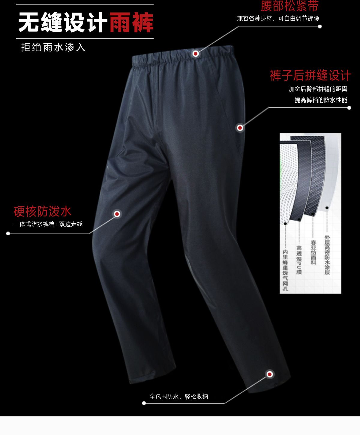 Two-piece motorcycle raincoat men's full-body suit