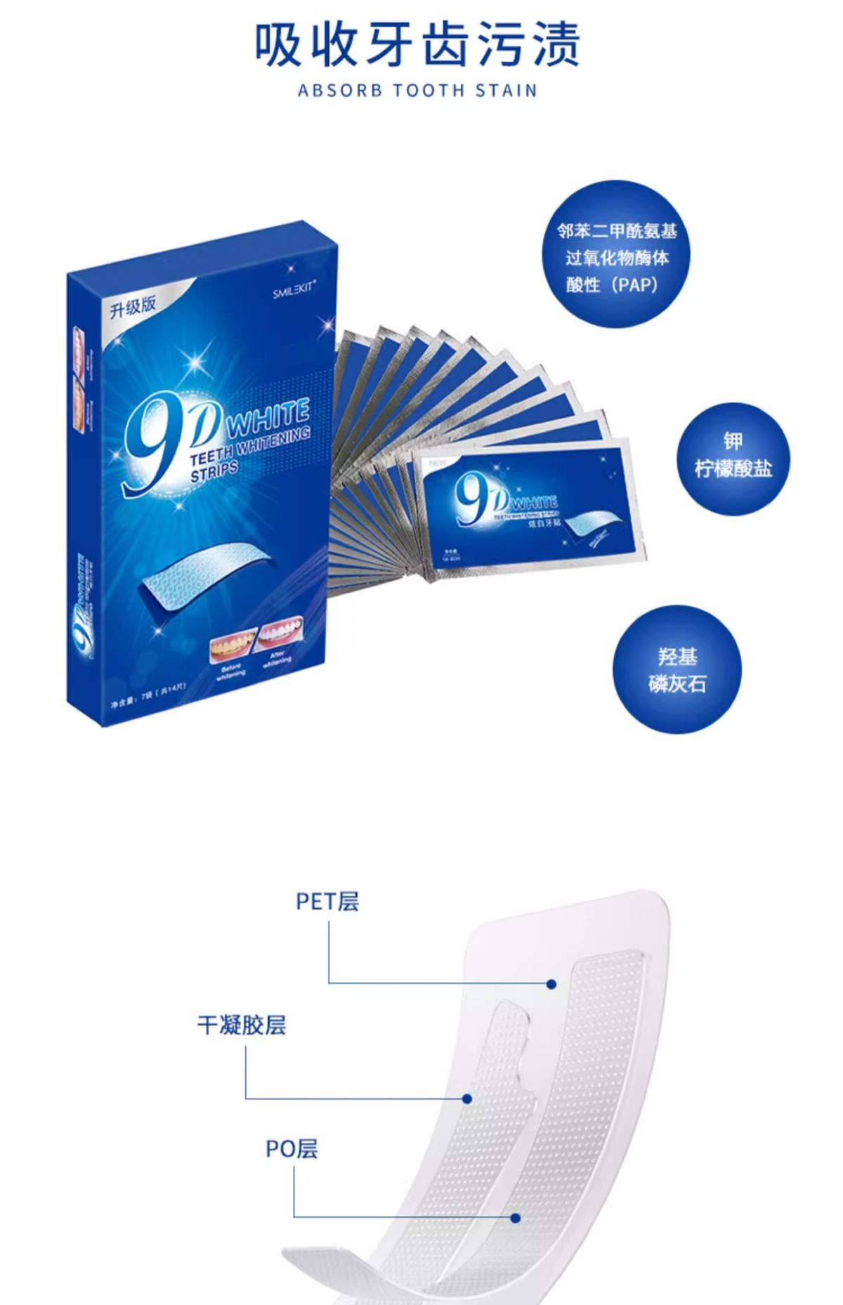 Aufhellende Zahnstreifen zur Entfernung von Gelbverfärbungen