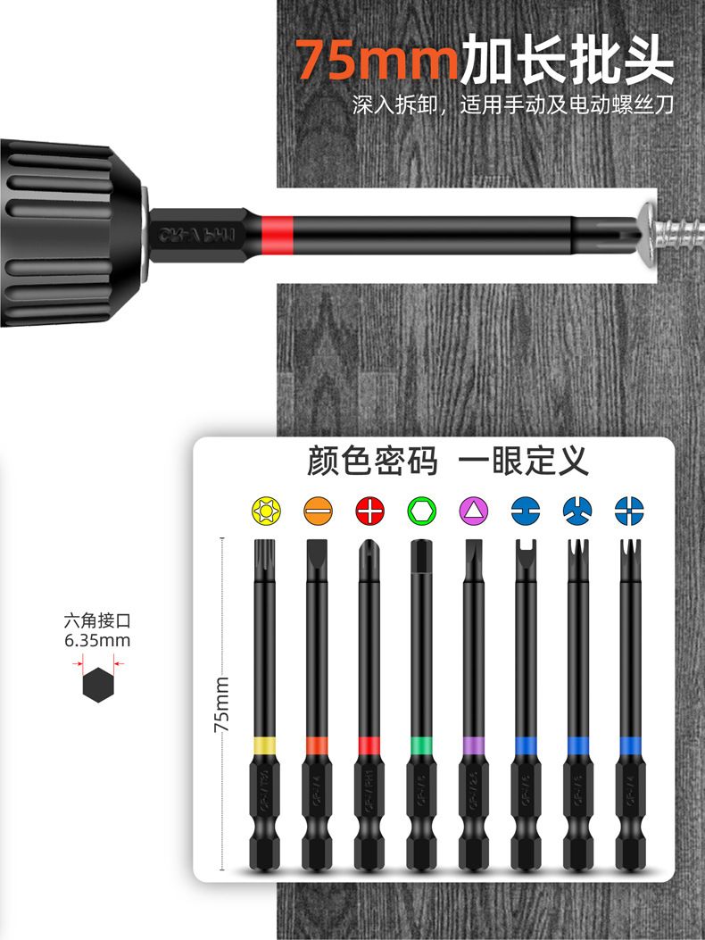 Ratchet screwdriver set with flat, Phillips and Torx bits