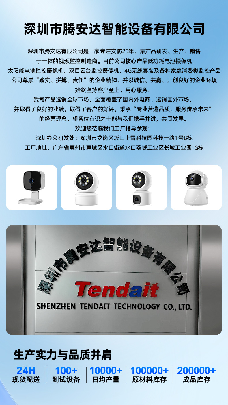 Home security camera 360°, WiFi, night vision