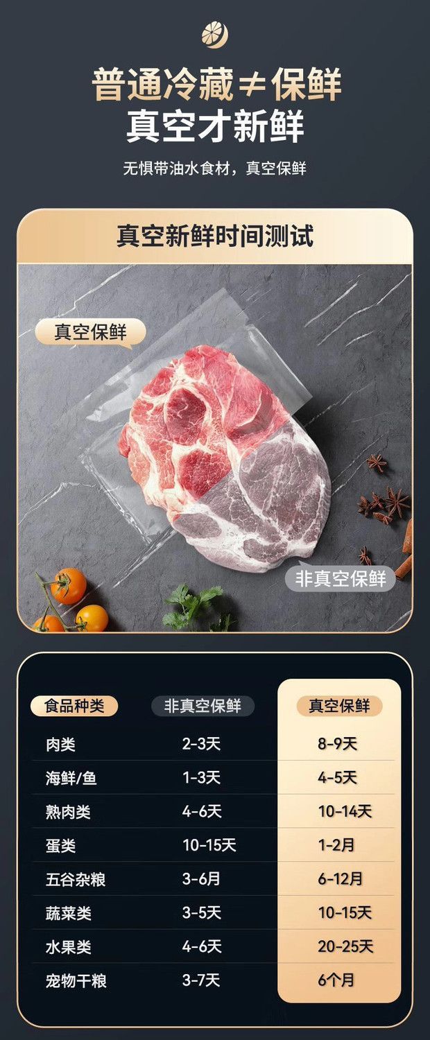 Household automatic vacuum sealing machine for food preservation