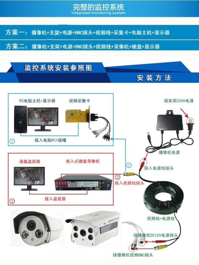 NVR network surveillance hard disk video recorder