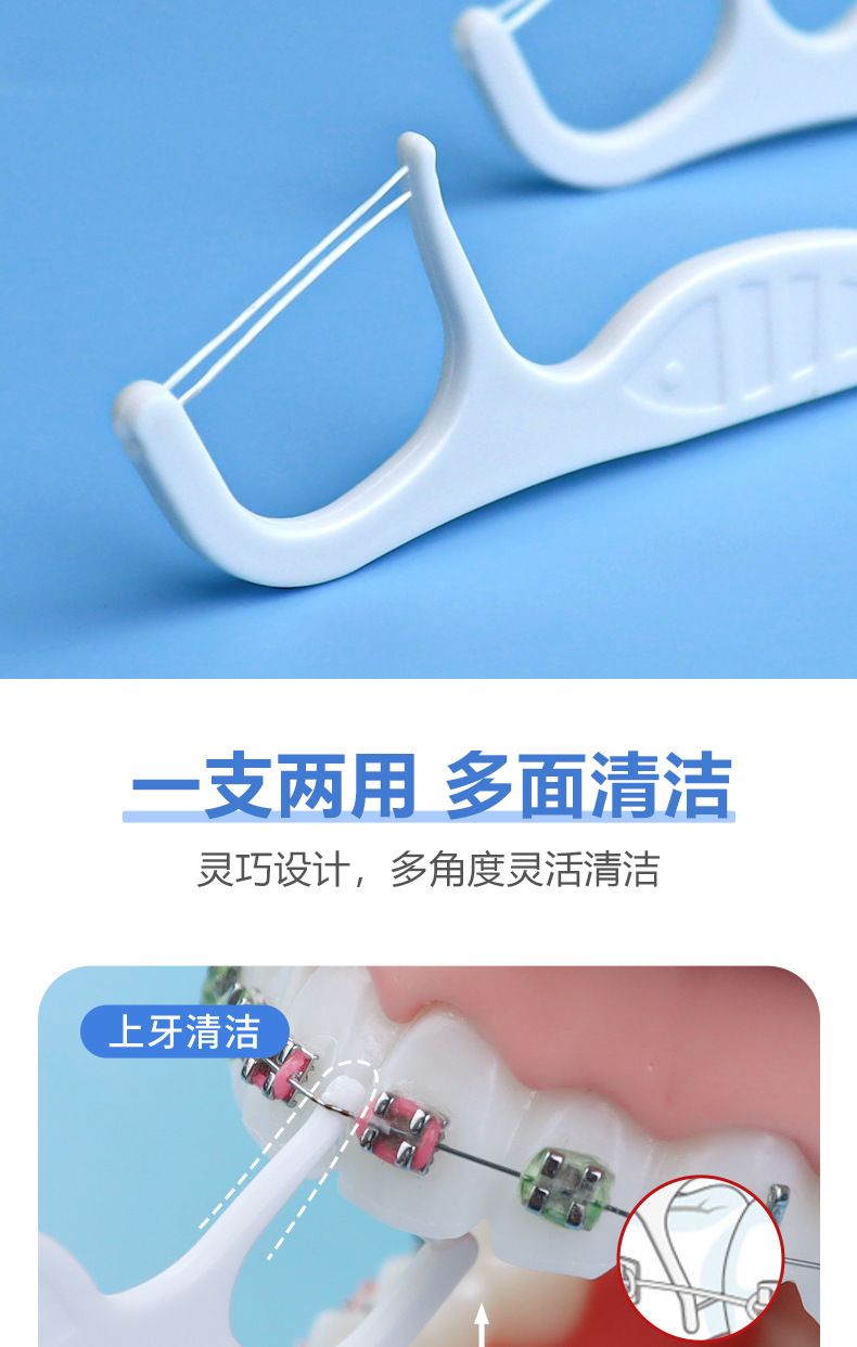 Orthodontic dental floss, fluoride, mint-flavored, family pack, ultra-thin