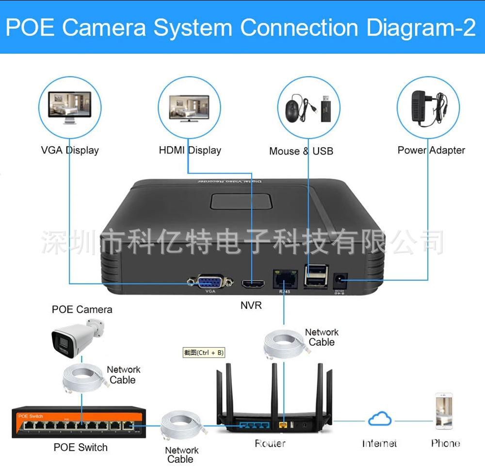 Ağ gözetim kamerası 4K POE su geçirmez dış mekan