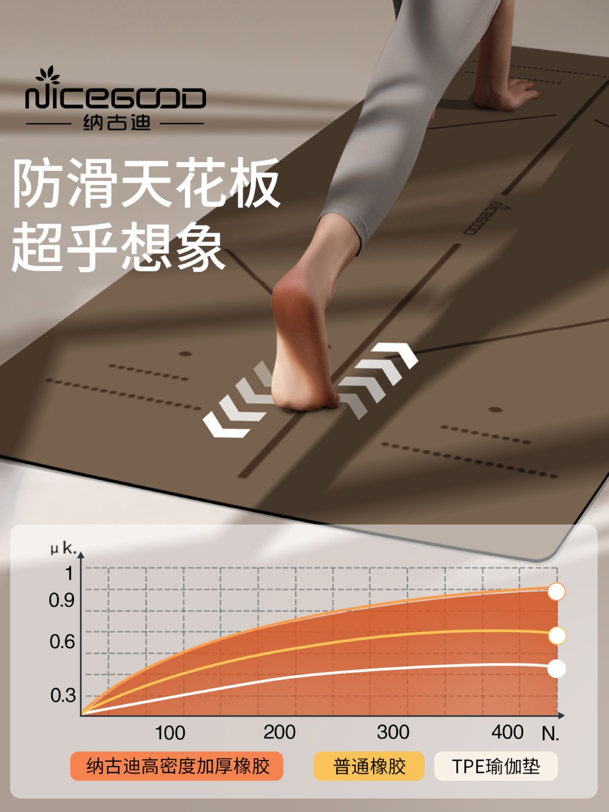 纳古迪椰壳天然橡胶瑜伽垫2026新款专业防滑家用pu健身垫减震静音
