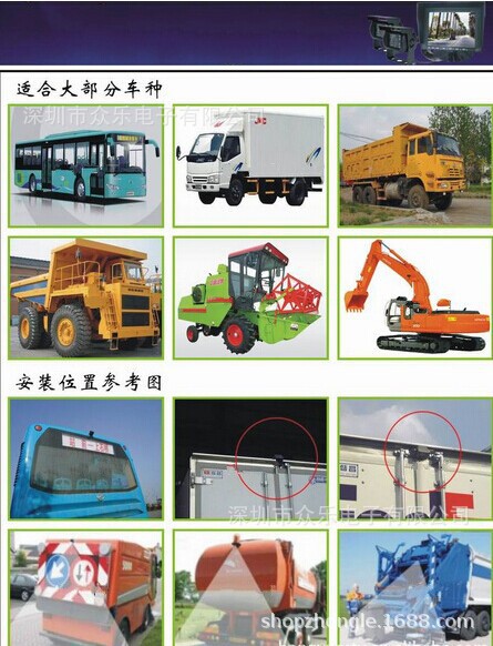 Forklift Camera 7 Inch, Backup, HD Video Recorder