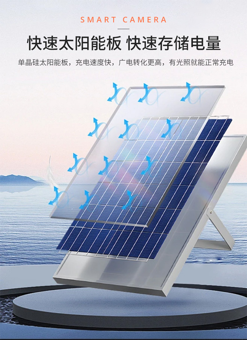 Solar Camera 360-Degree Night Vision 4G Remote