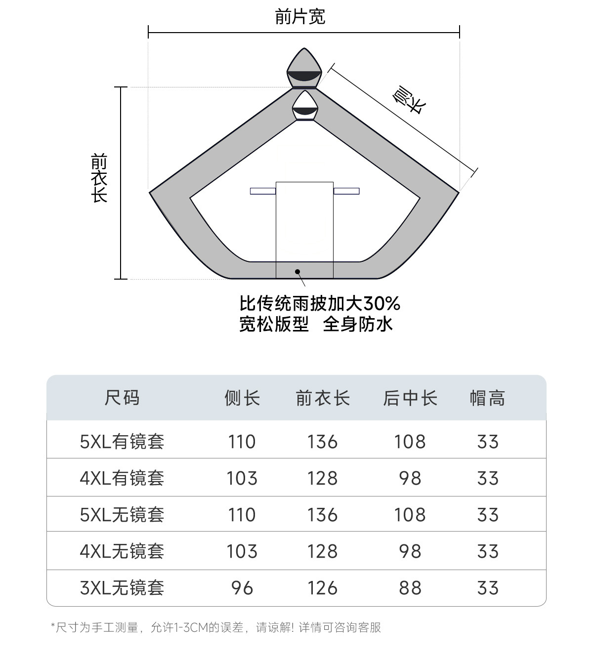 E-Vehicle Raincoat Full Body Extended Heavy Rain