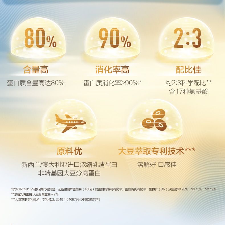 Tanshen Beijian Protein Powder for Women and Elderly Adults